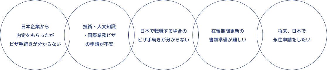 worry-img